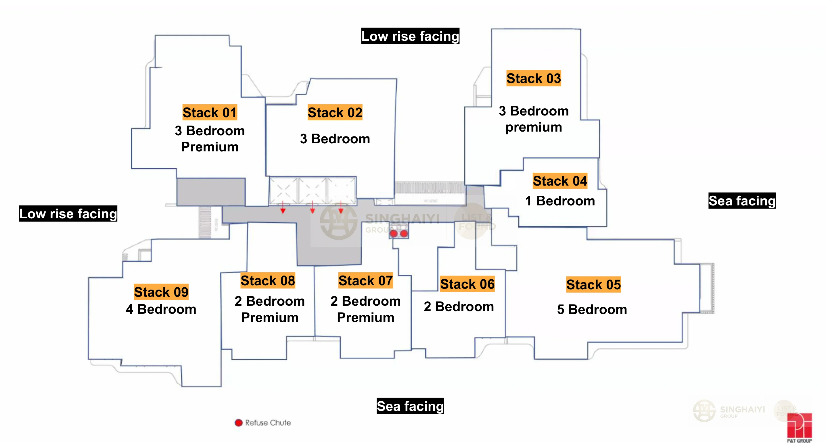 Block 1 typical floor plan showing Stacks 01 to 09 with bedroom types and facing directions