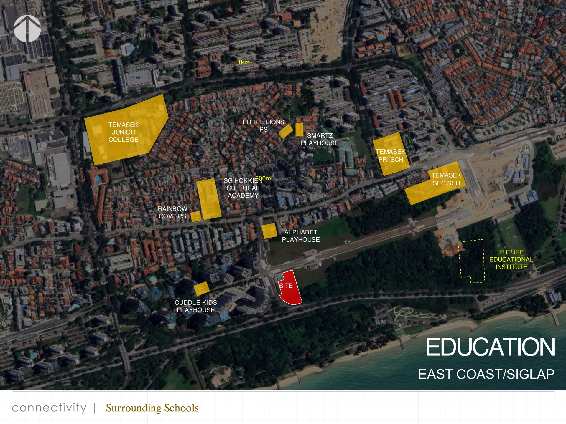 Nearby schools and education institutions